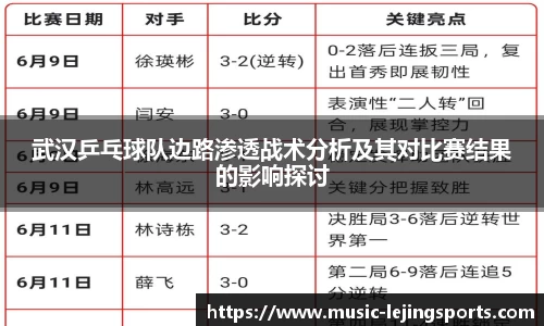 乐竟体育